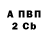 АМФЕТАМИН 97% Anna Prokupets